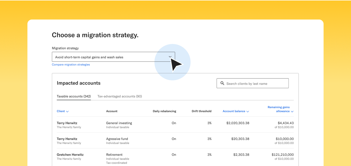 Whats New From Betterment For Advisors 