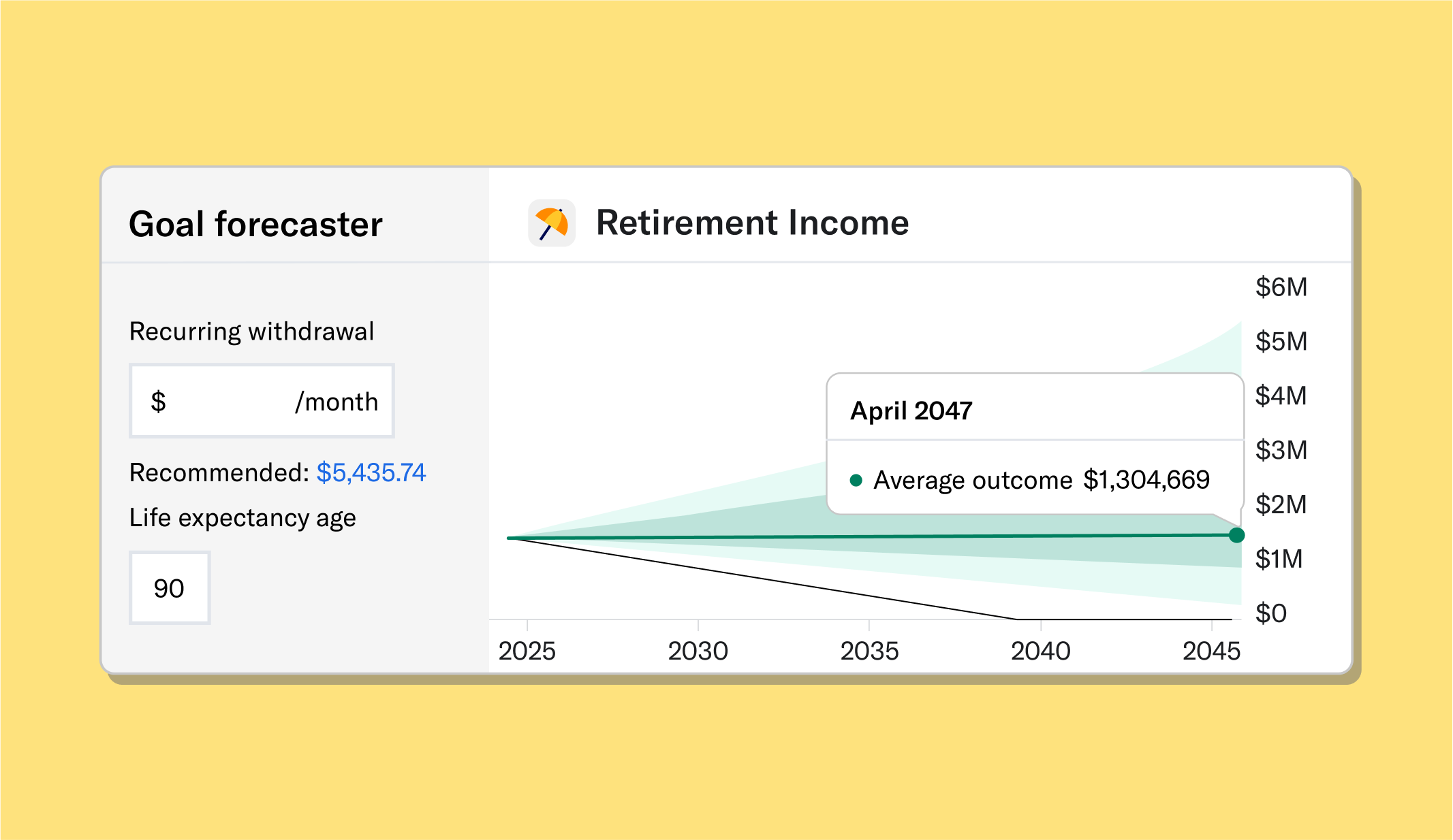 A simplified illustration of Betterment's Retirement Income goal forecaster tool