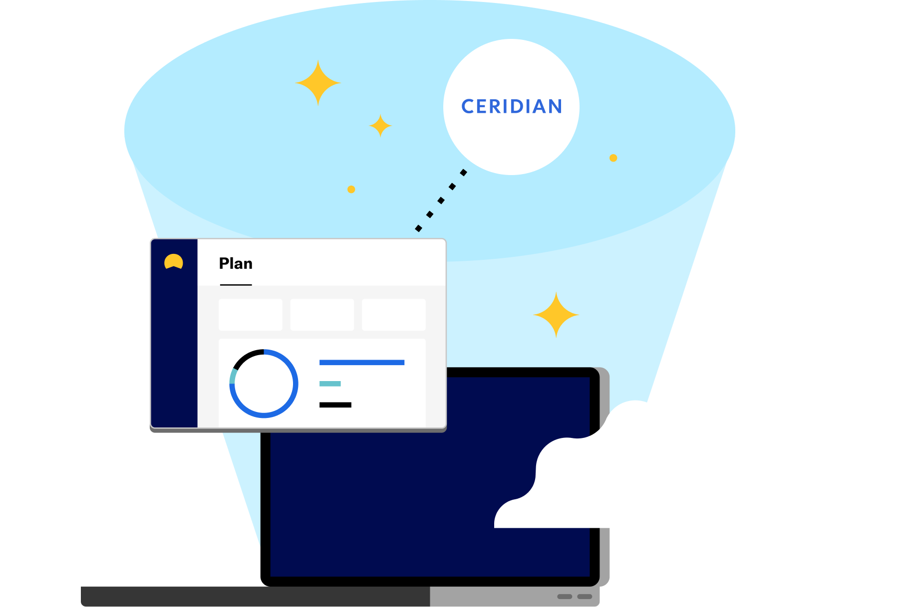 Betterment 401(k) Ceridian Integration