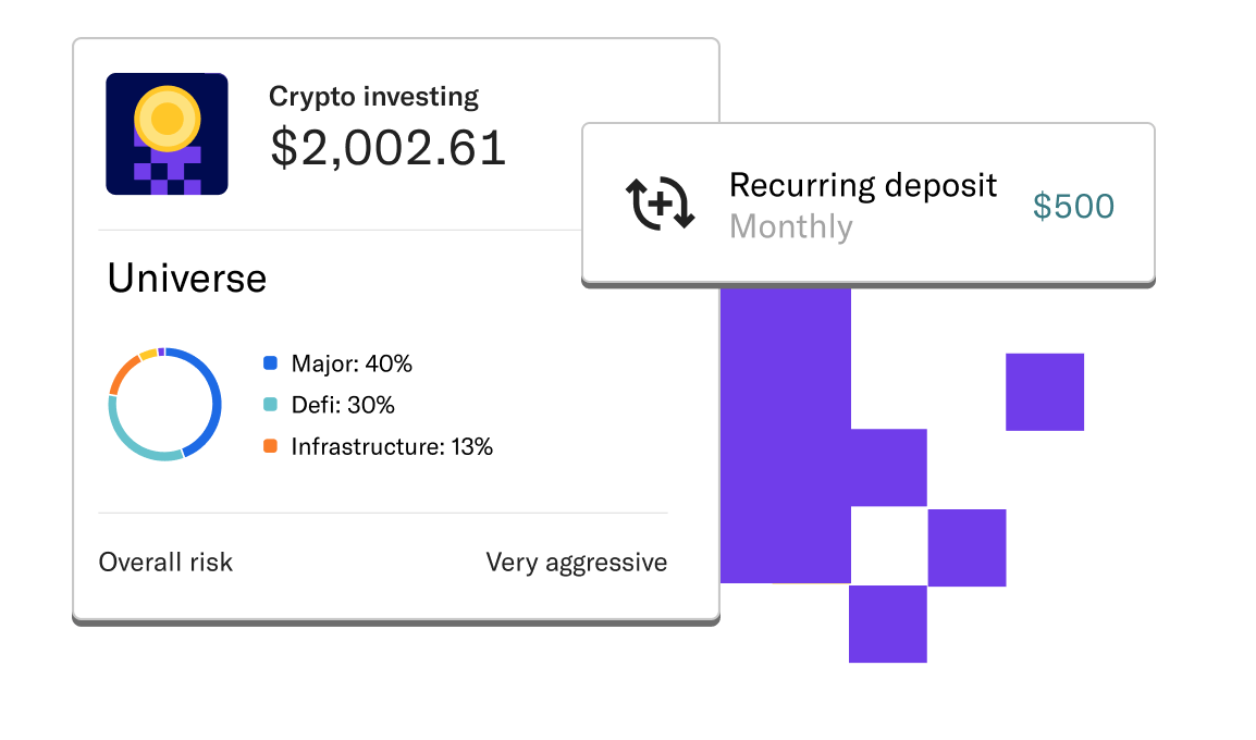 betterment crypto portfolio review