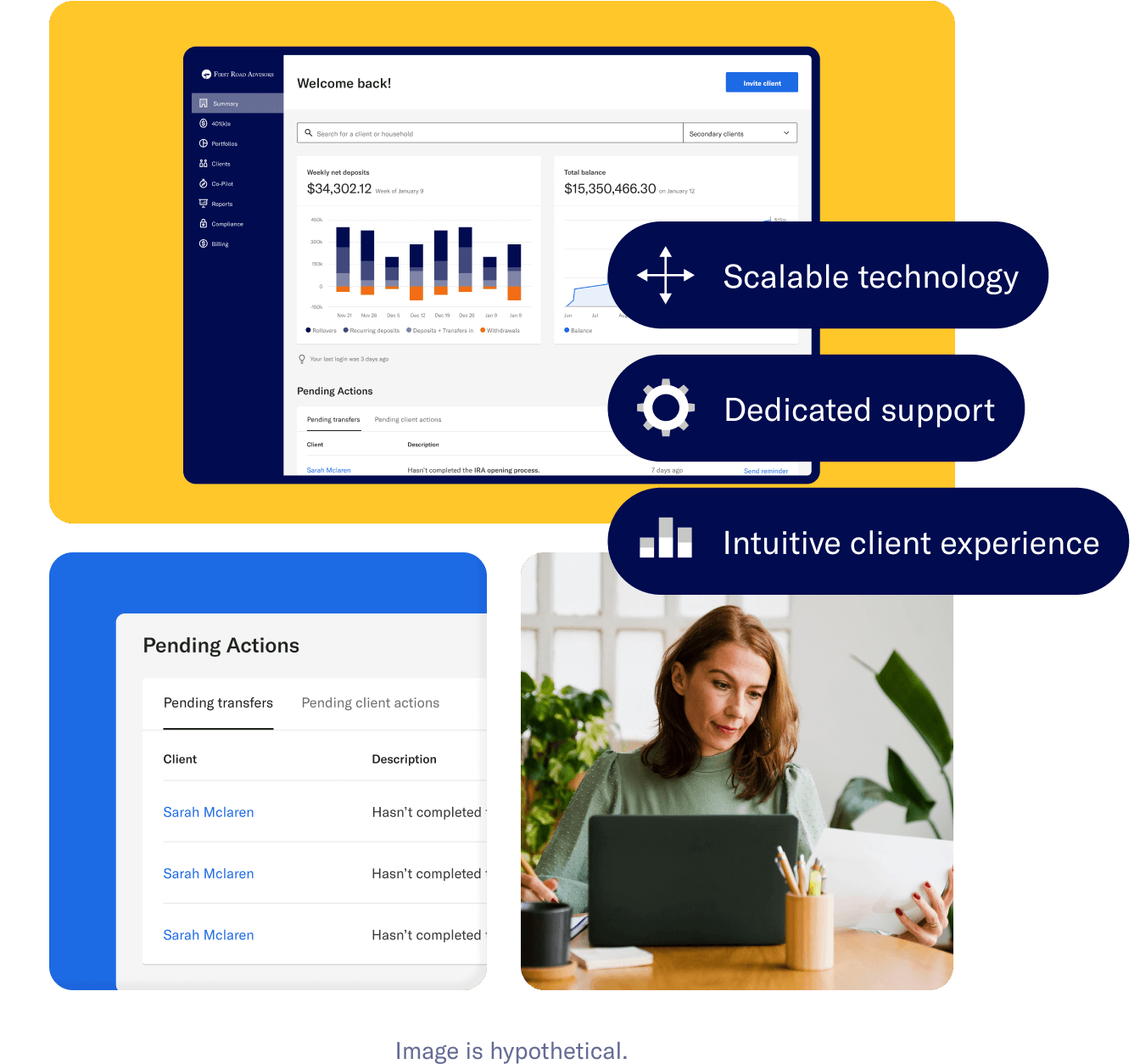 A collection of images that show Betterment Advisor Solutions home screen, pending actions screen, an advisor using a laptop, next to 3 feature callouts that read scalable technology, dedicated support, and intuitive client experience.