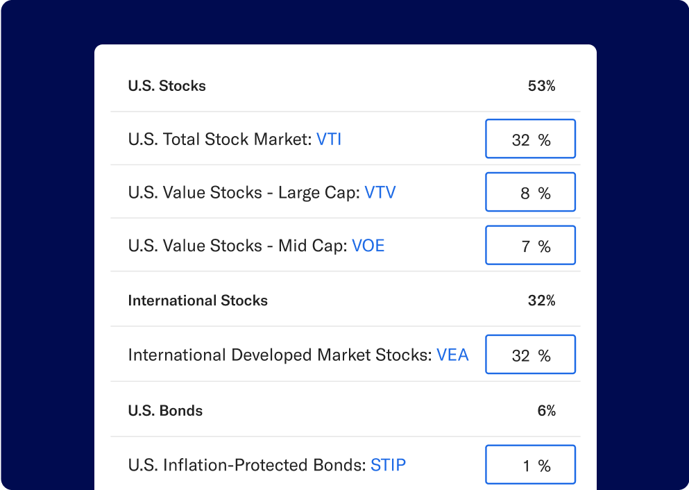 Dashboard showing a flexible portfolio example, with different percentages on selected ETFs