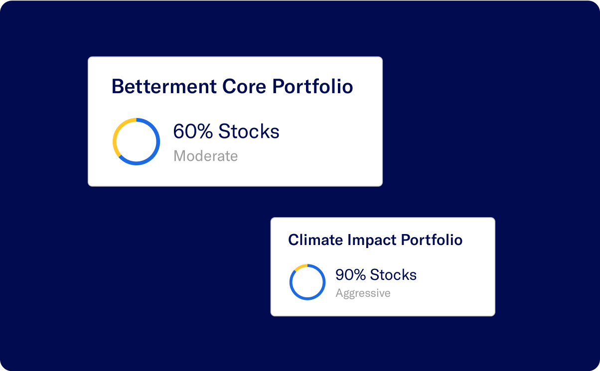 portfolio-offerings