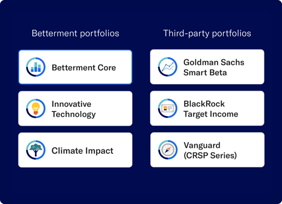 portfolios listed