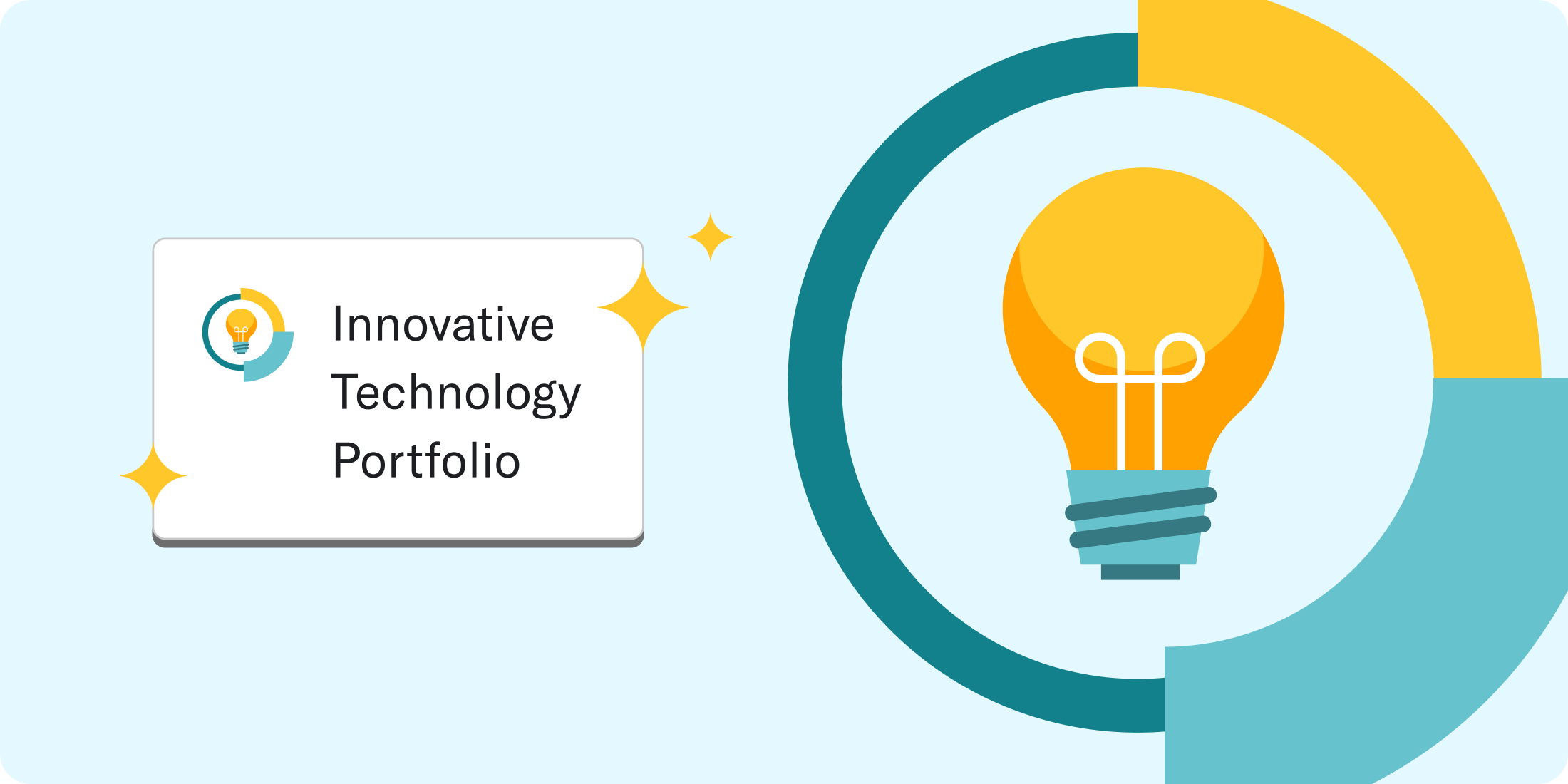 Introducing the Innovative Technology Portfolio